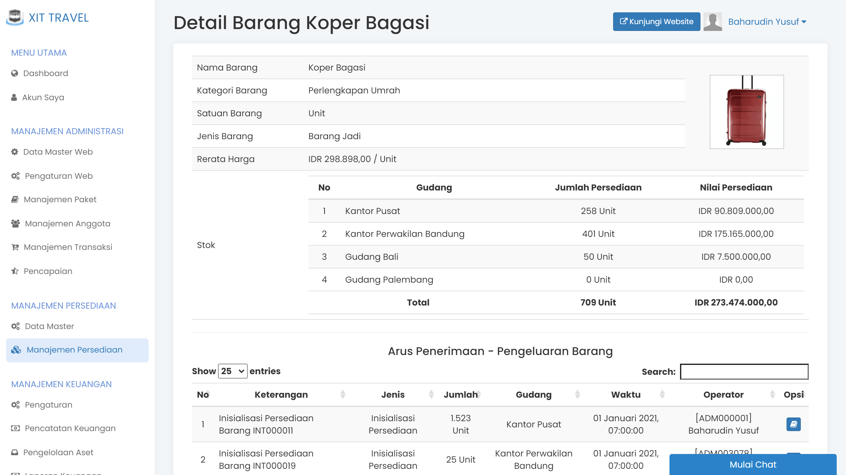 Layar informasi detail persediaan barang di Erahajj